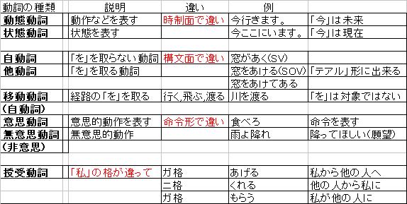 �C���[�W